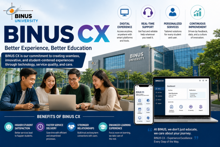 binuscx