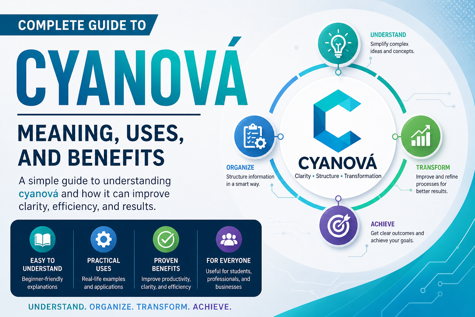 Cyanová